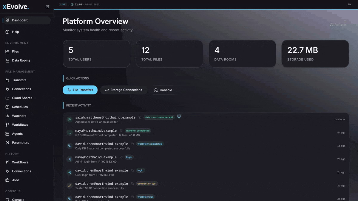 The xEvolve dashboard