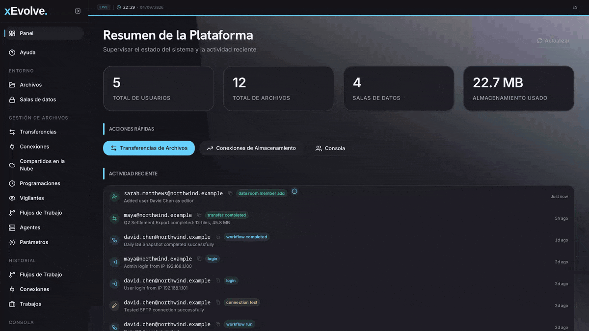 El panel de control de xEvolve