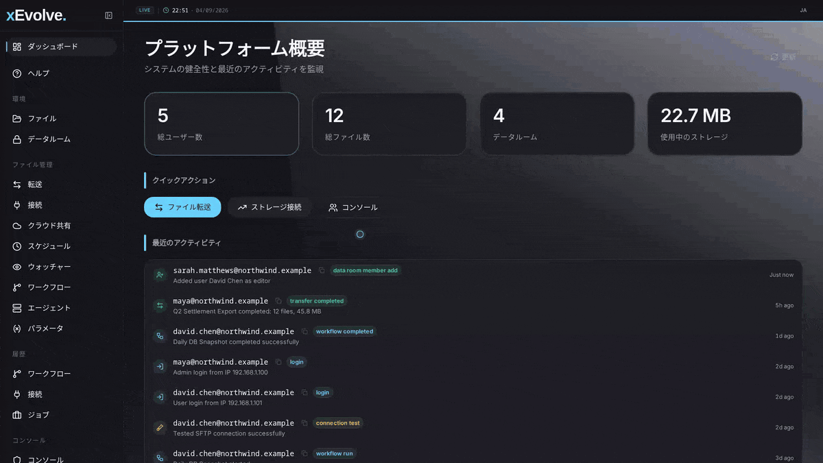 xEvolve のダッシュボード