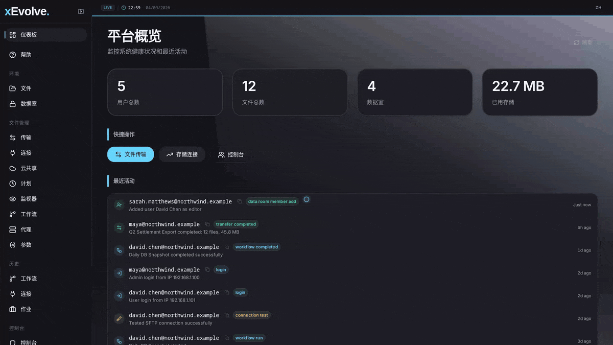 xEvolve 控制台仪表盘