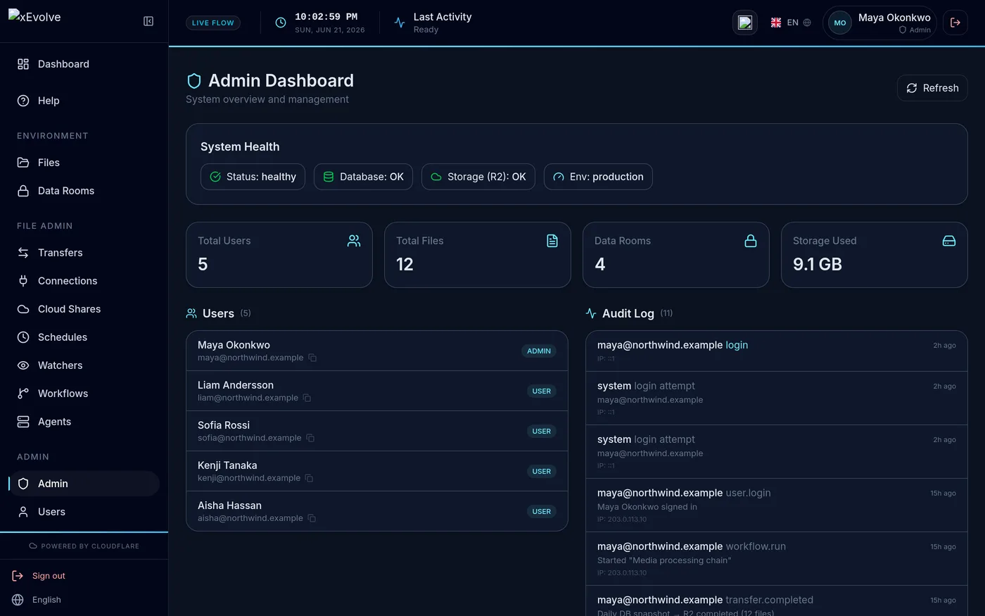 xEvolve admin screen