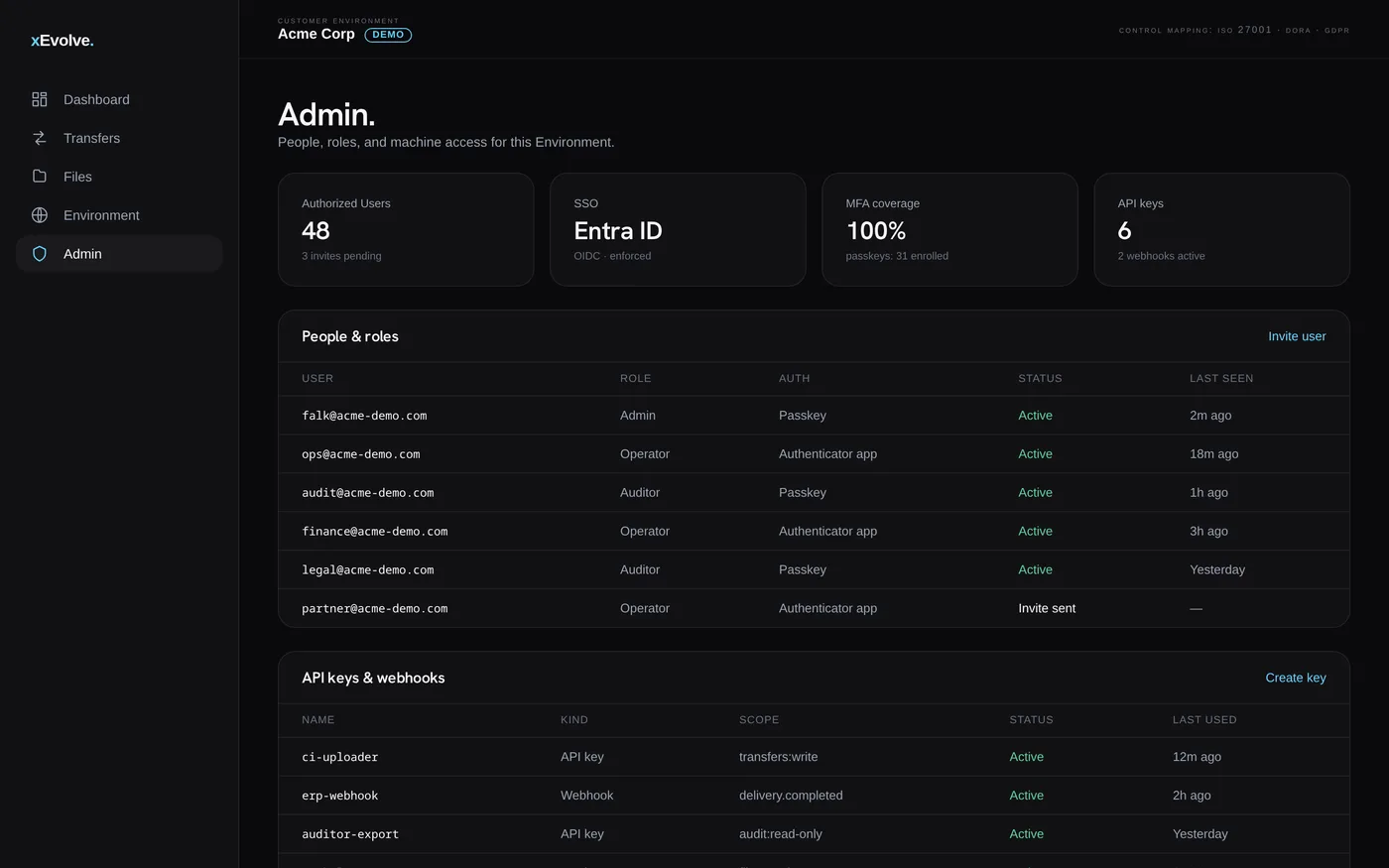 xEvolve admin screen