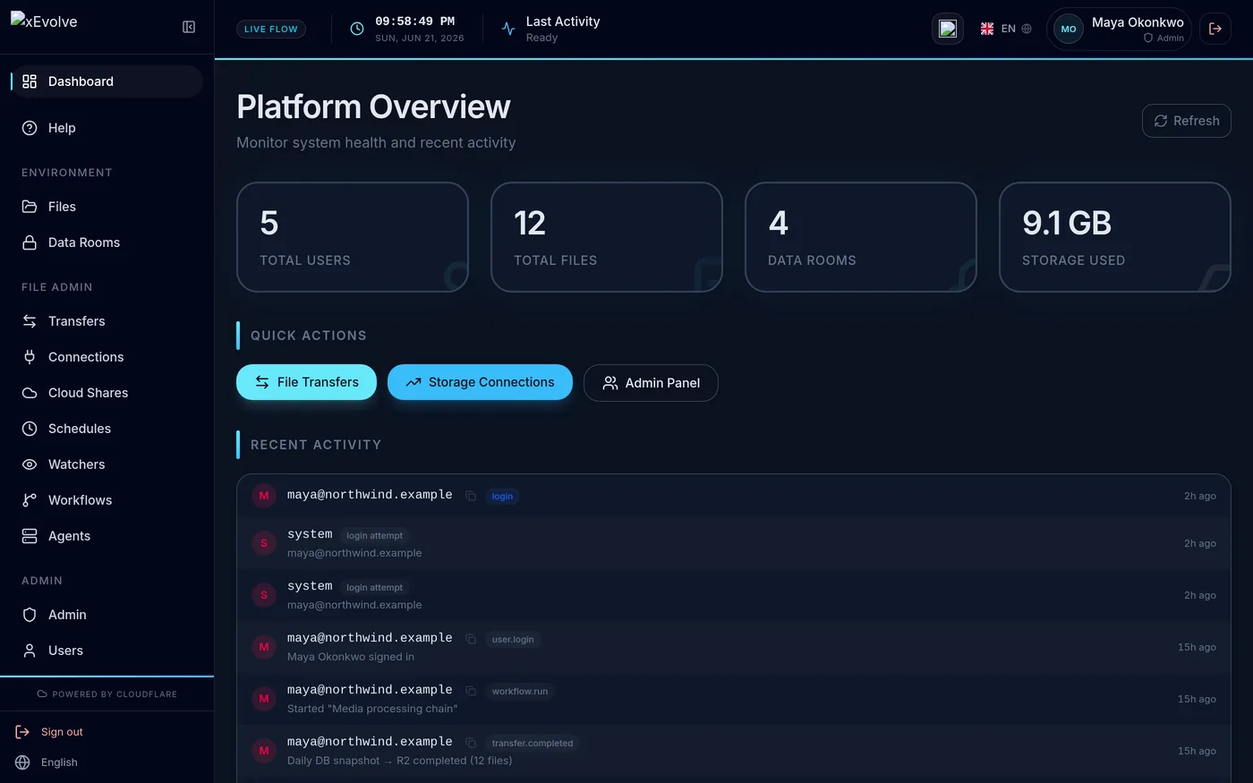 xEvolve dashboard with usage metrics and recent activity