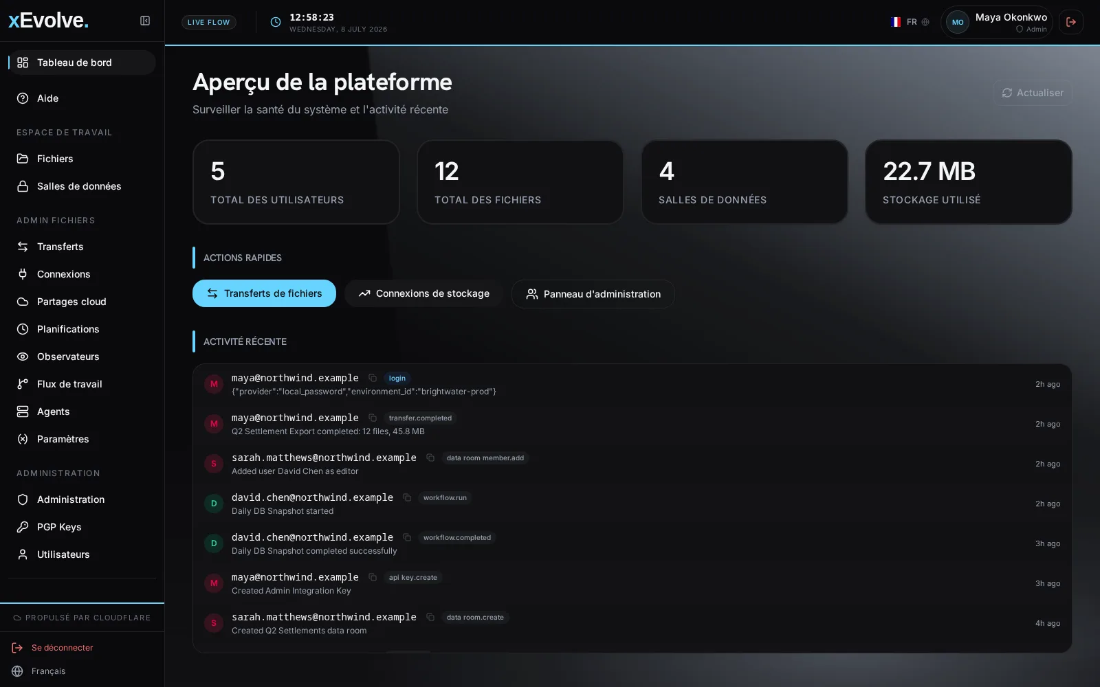 Tableau de bord xEvolve avec métriques d'utilisation et activité récente