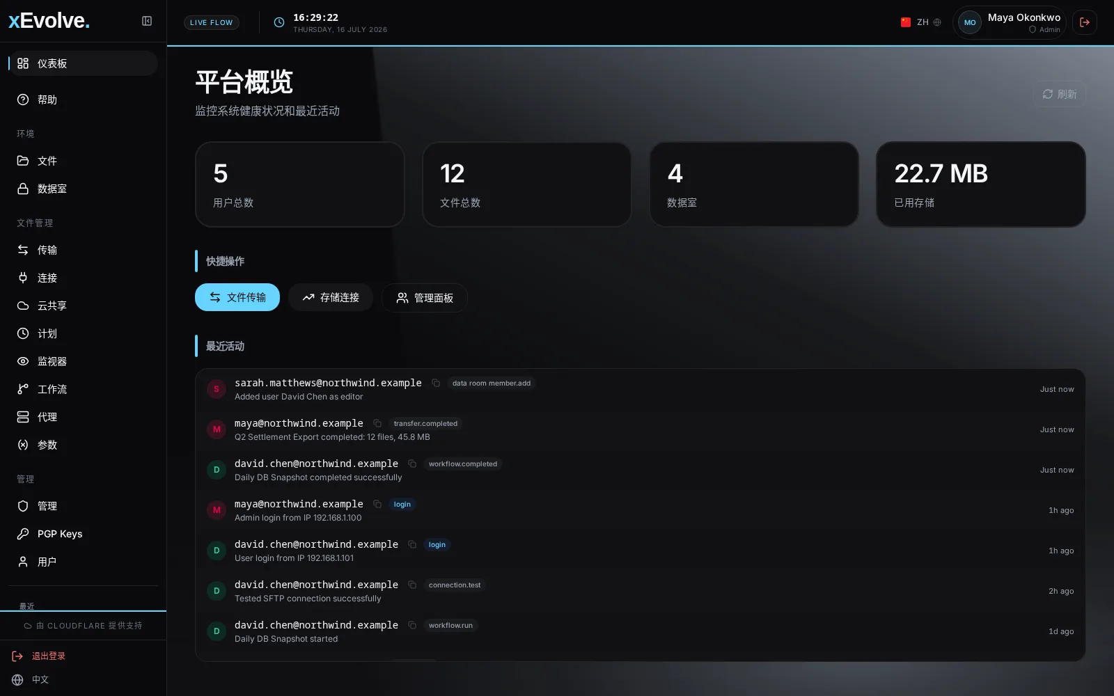xEvolve 仪表板，包含使用指标和最近活动