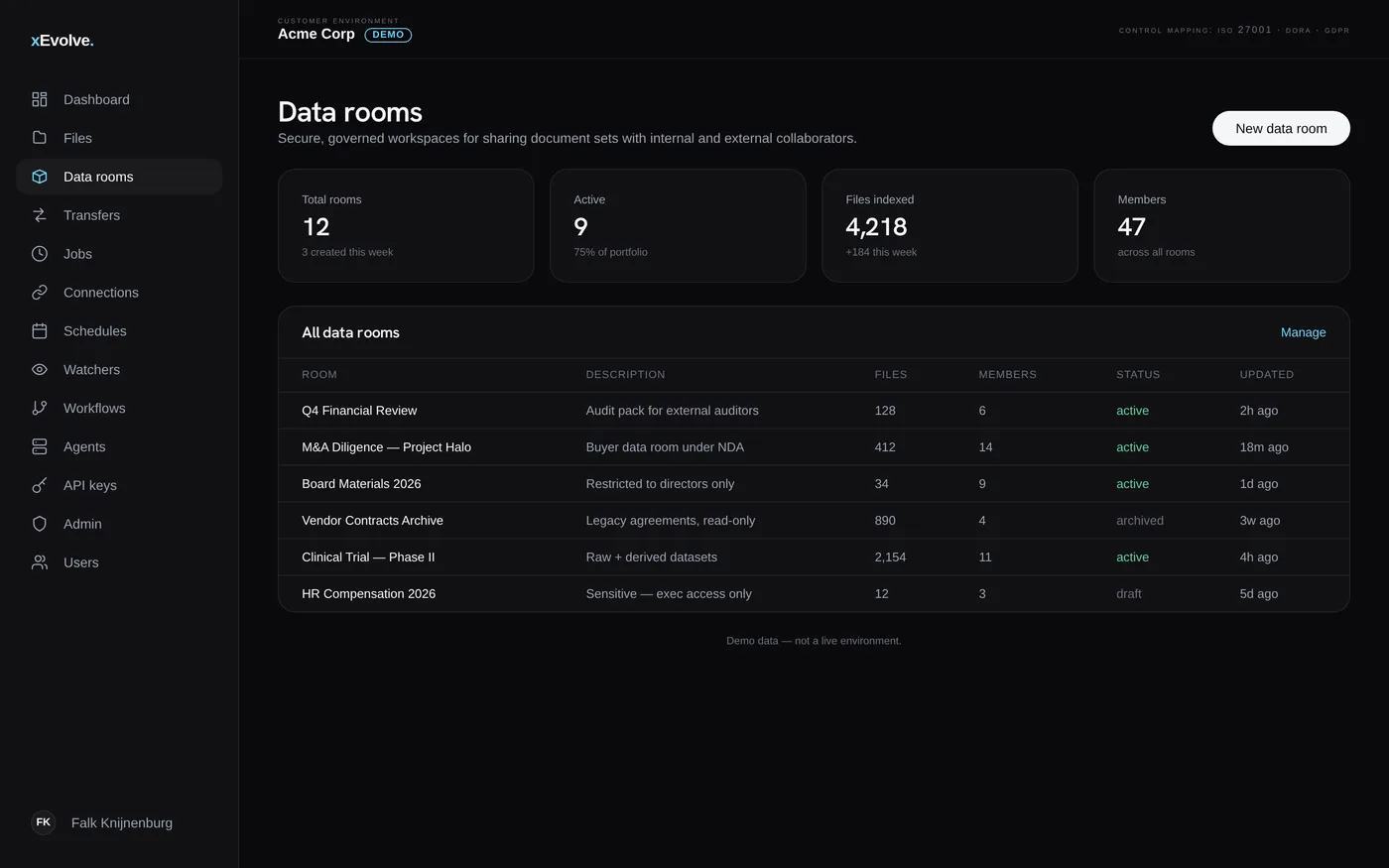 xEvolve data rooms screen