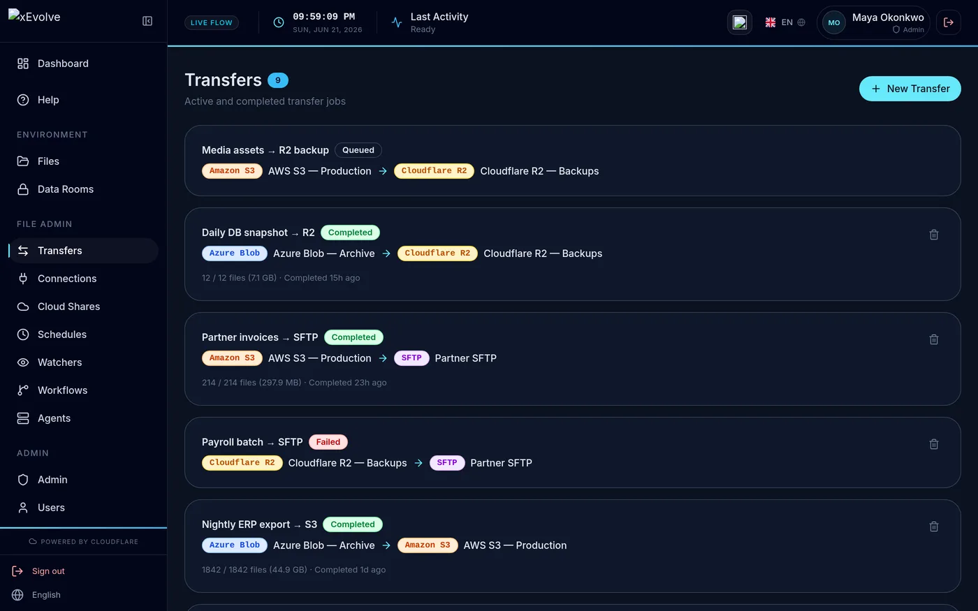 xEvolve transfers screen