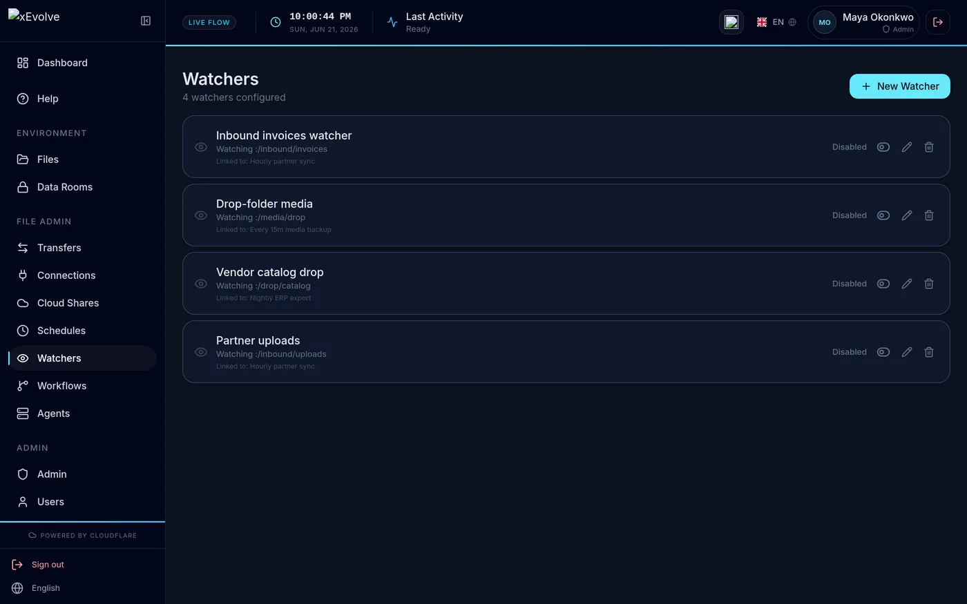 xEvolve watchers screen
