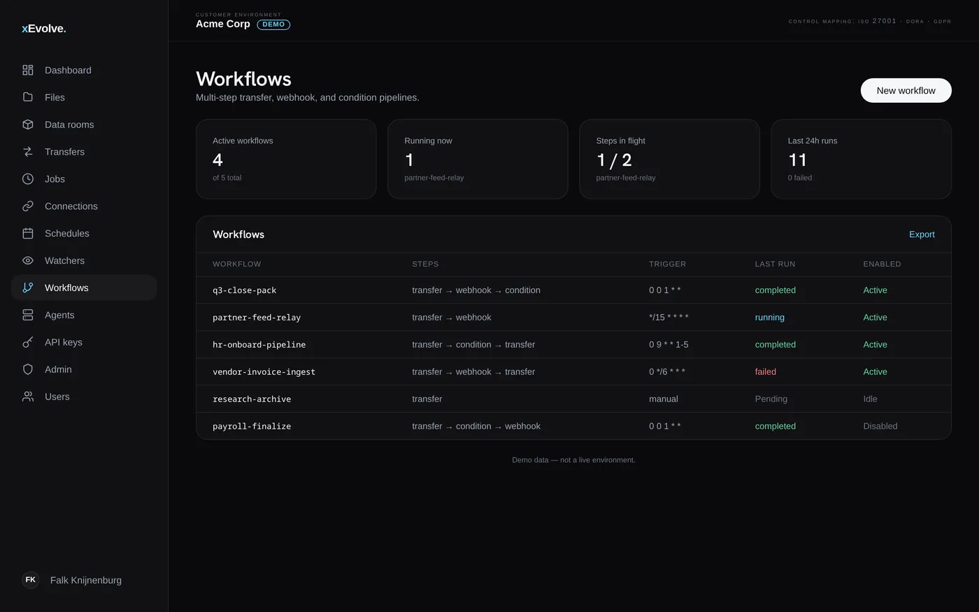 xEvolve workflows screen